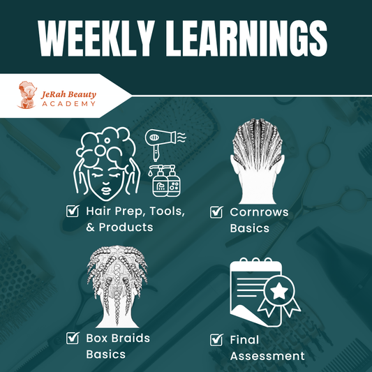 Introduction to Braiding Program